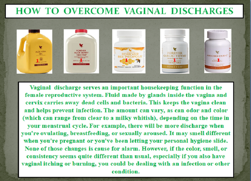 Vaginal Discharges Package