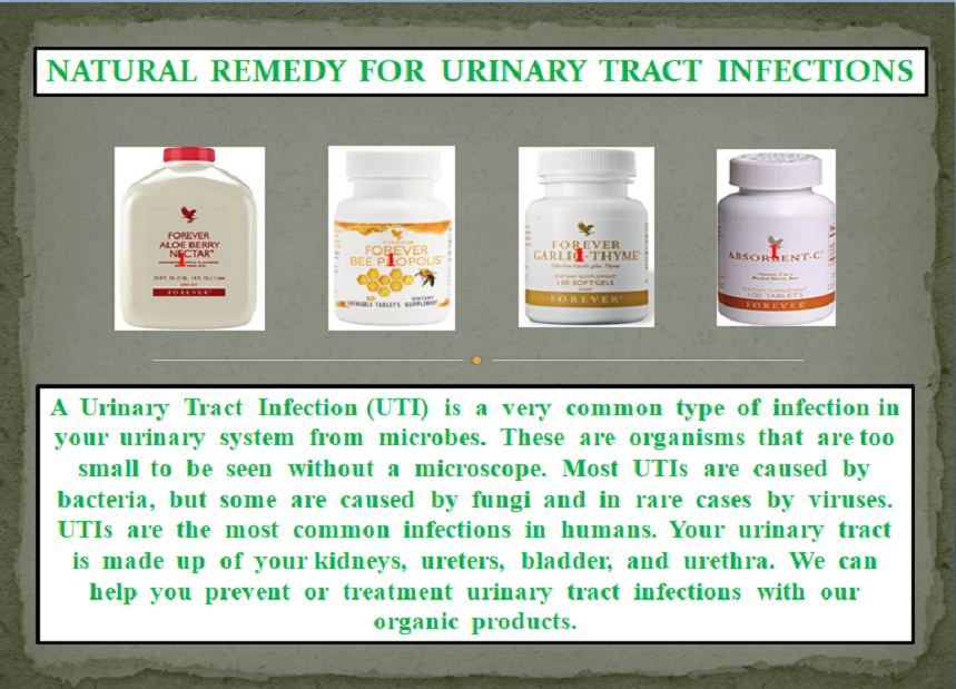 Urinary Tract Infections Package