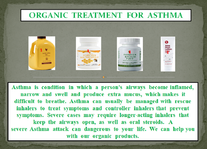 Asthma Package