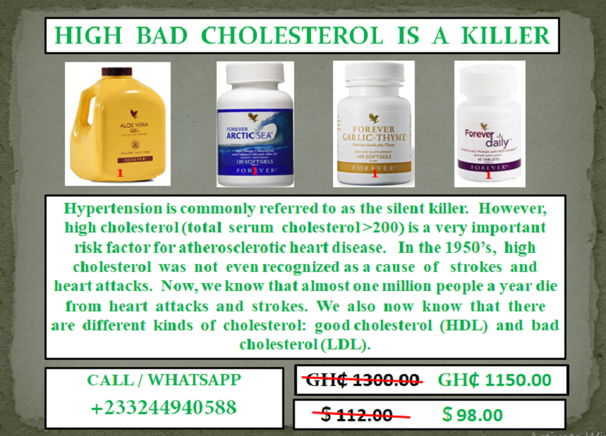 High Bad Cholesterol